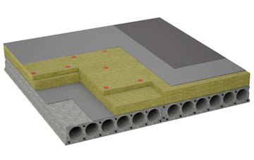 considerations of Creed flat roofing insulation